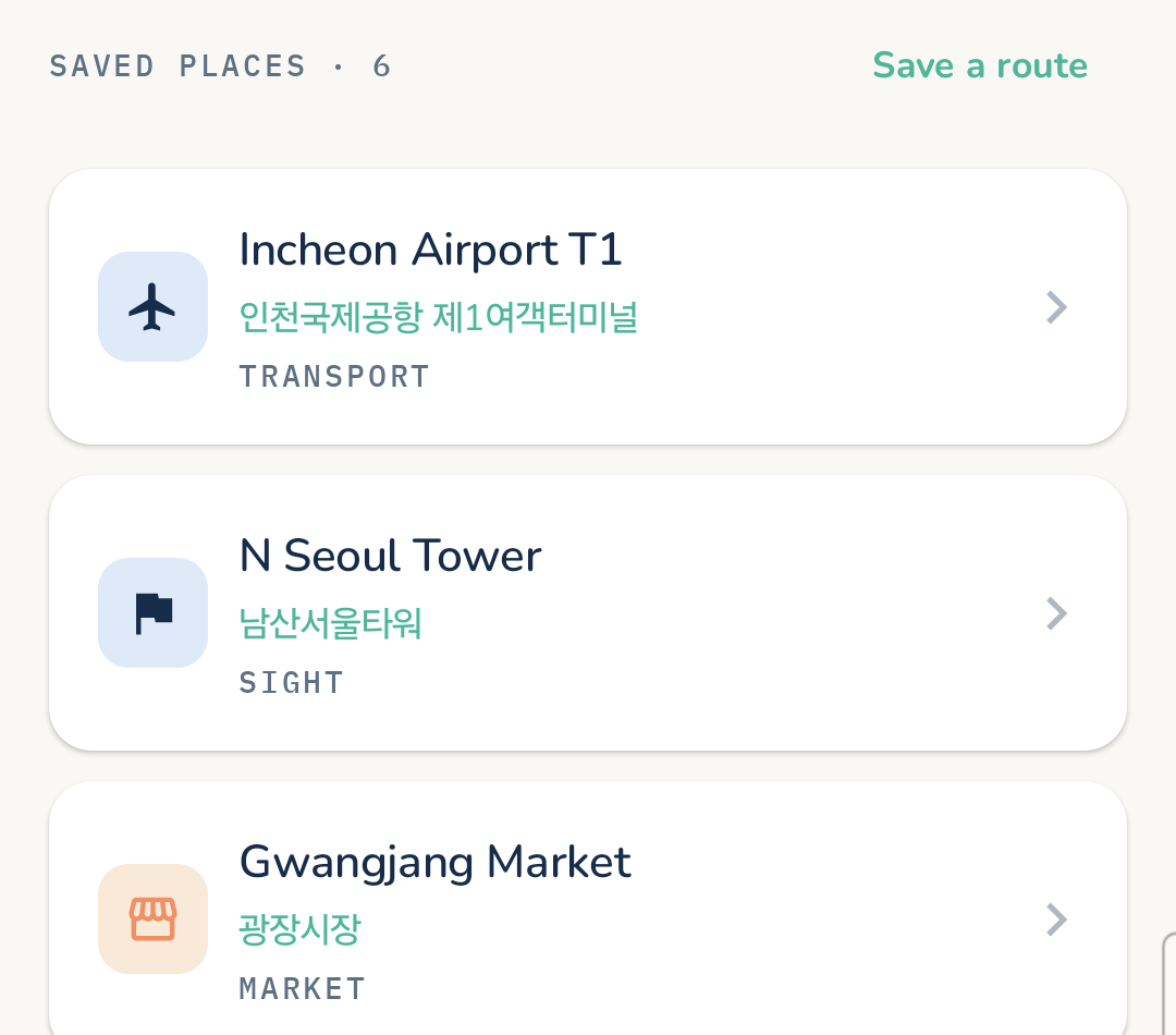 Saved places sorted by category in Maptinerary